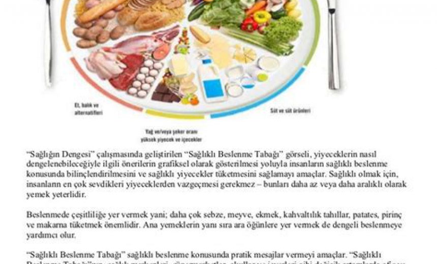 Sağlıklı Beslenme ve Kalori Dengesi