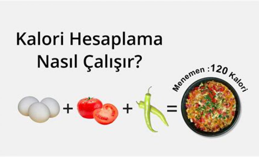 Günlük Kalori İhtiyacı Nasıl Hesaplanır?